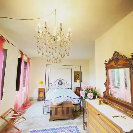Casabiancalana Boutique Отель типа 